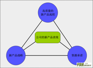 四年問(wèn)鼎，王者之路 解碼一個(gè)國(guó)產(chǎn)品牌的營(yíng)銷奇跡