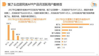 九枝蘭專訪 餓了么鄔宋錢解讀品牌營(yíng)銷新高度，用戶自傳播與快閃店引爆市場(chǎng)
